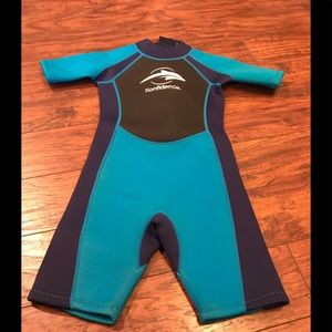 Konfidence Wet Suit